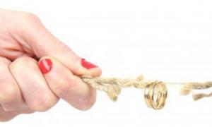 Как правильно развестись с женой — порядок бракоразводного процесса Заявление на развод процедура